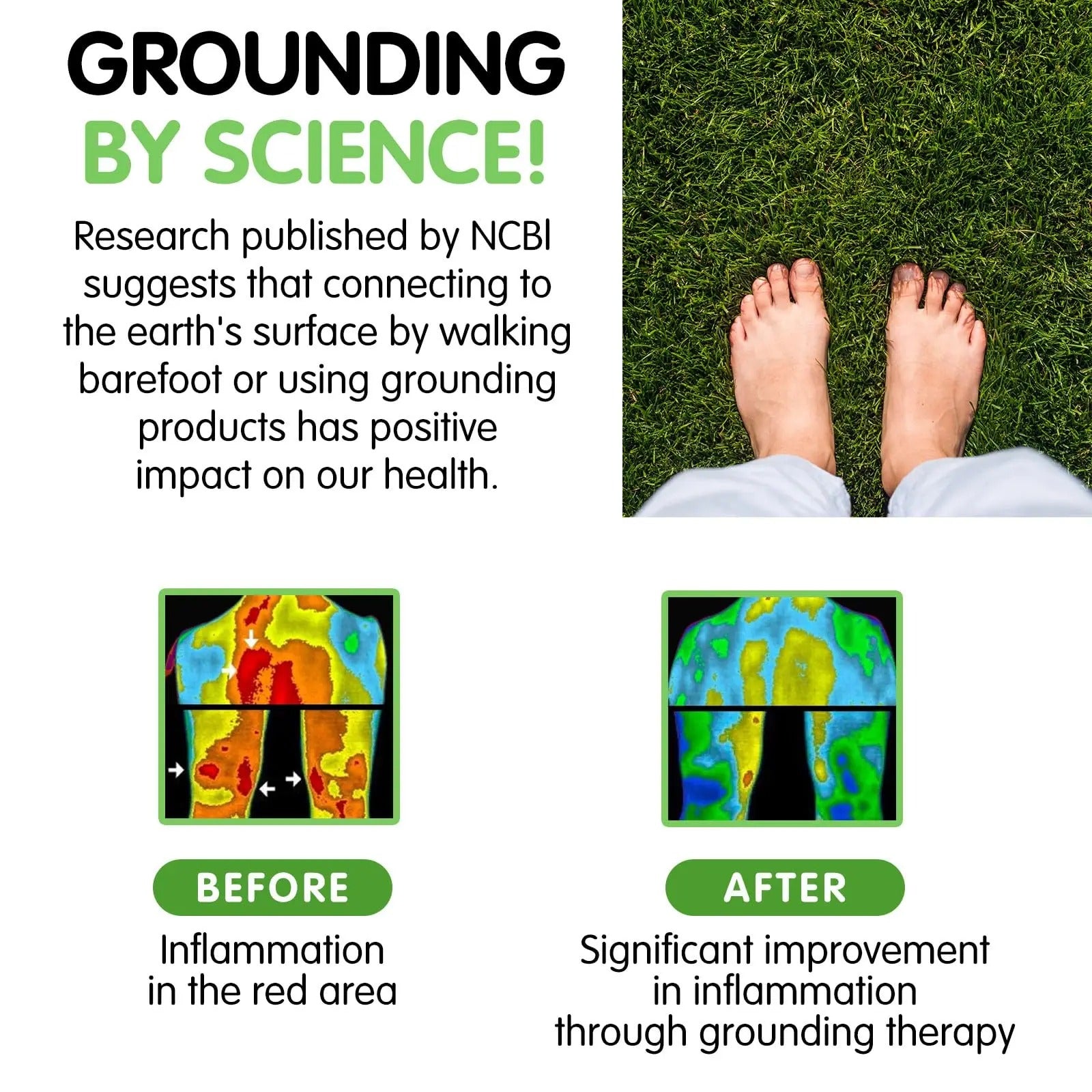 Grounding Mat